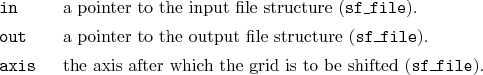 \begin{desclist}{\tt }{\quad}[\tt axis]
\setlength \itemsep{0pt}
\item[in] a ...
...e axis after which the grid is to be shifted (\texttt{sf\_file}).
\end{desclist}