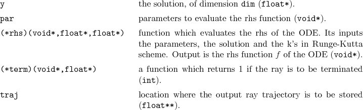 \begin{desclist}{\tt }{\quad}[\tt (*rhs)(void*,float*,float*)]
\setlength \ite...
...re the output ray trajectory is to be stored (\texttt{float**}).
\end{desclist}