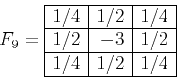 \begin{displaymath}
F_9 = \begin{array}{\vert r\vert r\vert r\vert}
\hline
1/4 &...
...1/2 & -3 & 1/2 \\ \hline
1/4 & 1/2 & 1/4 \\ \hline
\end{array}\end{displaymath}