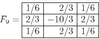 \begin{displaymath}
F_9 = \begin{array}{\vert r\vert r\vert r\vert}
\hline
1/6 &...
... & -10/3 & 2/3 \\ \hline
1/6 & 2/3 & 1/6 \\ \hline
\end{array}\end{displaymath}